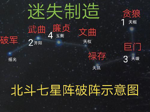 亂世曹操傳無限元寶版