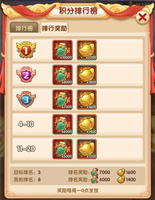 少年西游記