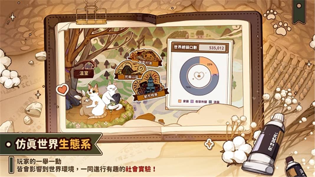 貓逝中文版