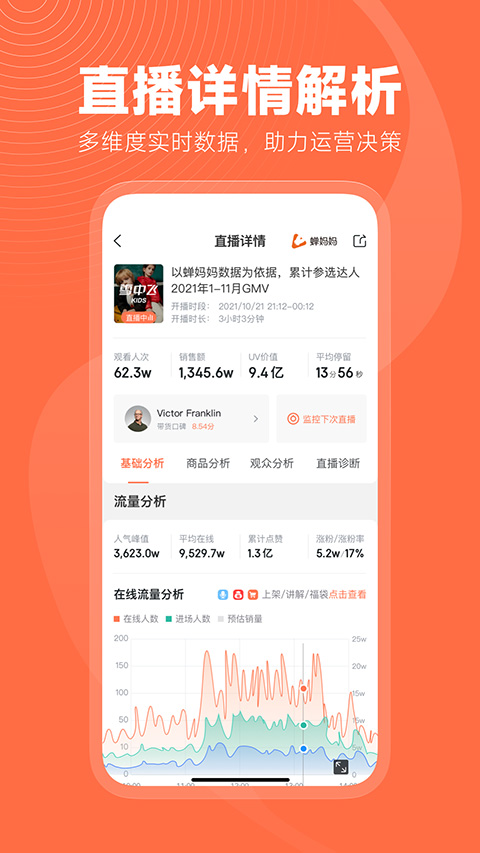 蟬媽媽怎么查詢品牌投產比-蟬媽媽查詢品牌投產比的方法