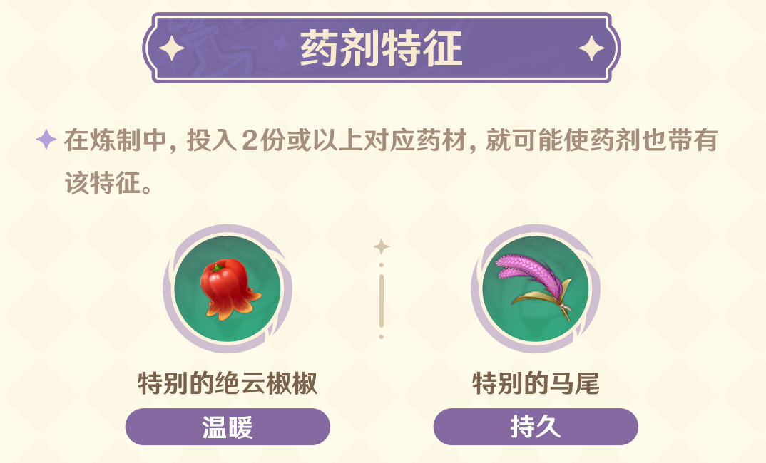 原神怎么提高煉金的效率-原神提高煉金的效率的攻略