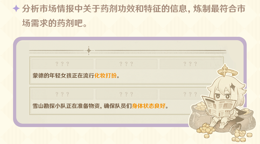 原神怎么提高煉金的效率-原神提高煉金的效率的攻略