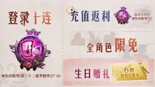 第五人格六周年慶什么時候開啟-第五人格六周年慶慶開啟時間一覽