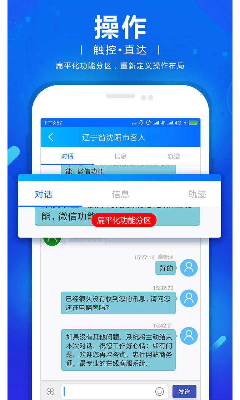 網站商務通