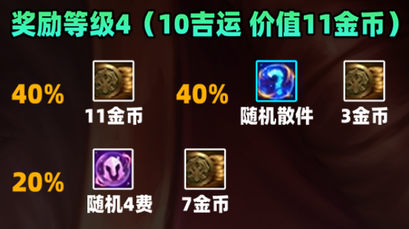 金鏟鏟之戰(zhàn)S11賽季吉星獎勵是什么-金鏟鏟之戰(zhàn)S11賽季吉星獎勵一覽