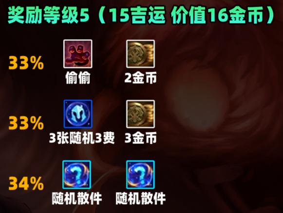 金鏟鏟之戰(zhàn)S11賽季吉星獎勵是什么-金鏟鏟之戰(zhàn)S11賽季吉星獎勵一覽