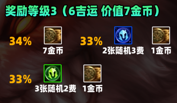 金鏟鏟之戰(zhàn)S11賽季吉星獎勵是什么-金鏟鏟之戰(zhàn)S11賽季吉星獎勵一覽
