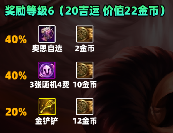 金鏟鏟之戰(zhàn)S11賽季吉星獎勵是什么-金鏟鏟之戰(zhàn)S11賽季吉星獎勵一覽