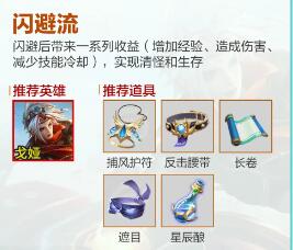 王者榮耀機關百煉各流派怎么出裝最強-王者榮耀機關百煉各流派最強出裝攻略