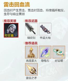 王者榮耀機關百煉各流派怎么出裝最強-王者榮耀機關百煉各流派最強出裝攻略