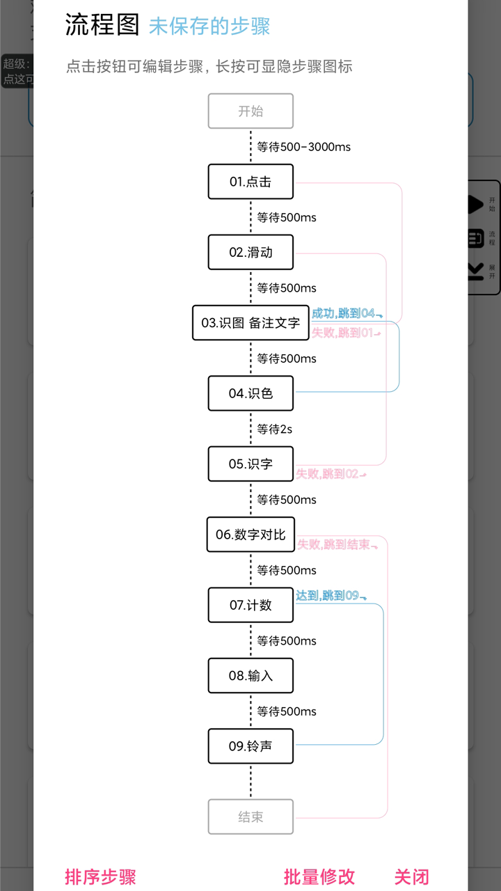 超級點擊器