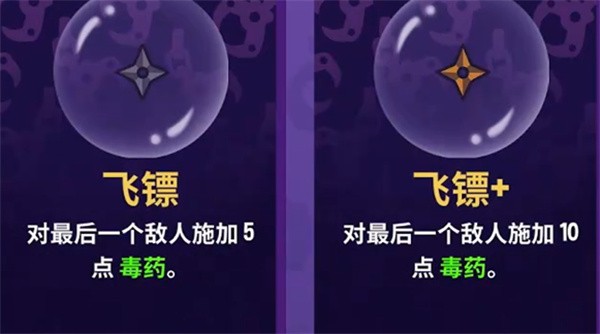抓抓地牢角色全解鎖版