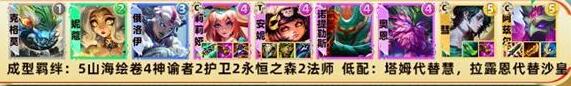 云頂之弈寒冰陣容怎么搭配-云頂之弈最新寒冰陣容搭配推薦