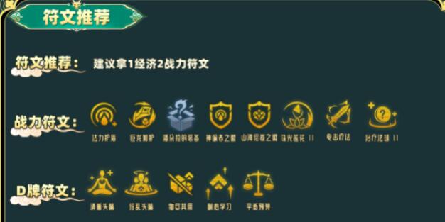 云頂之弈寒冰陣容怎么搭配-云頂之弈最新寒冰陣容搭配推薦