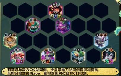 云頂之弈寒冰陣容怎么搭配-云頂之弈最新寒冰陣容搭配推薦