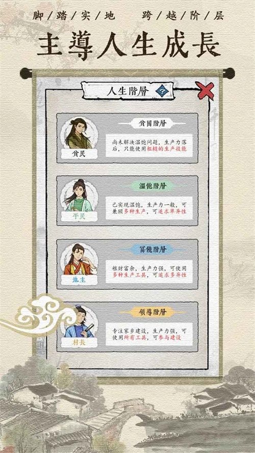 古代鄉(xiāng)村人生免廣告版