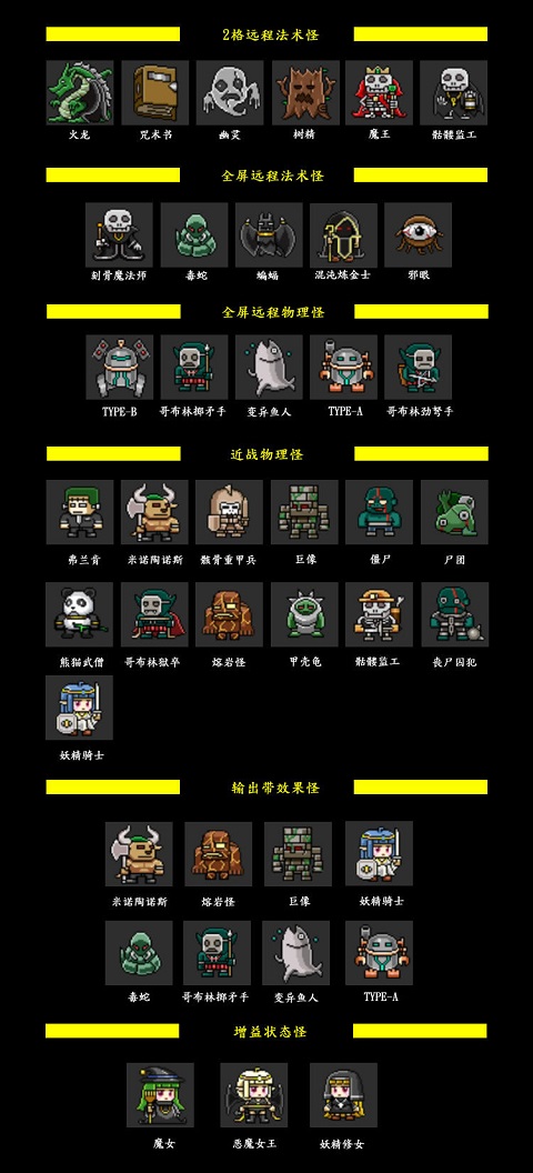 迷你地下城2無限內購最新版
