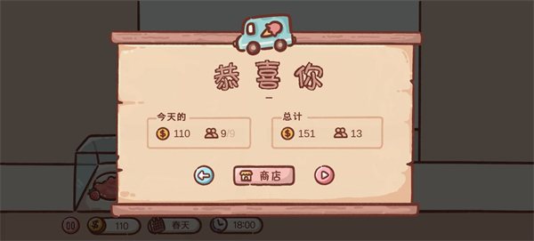 美味冰淇淋車內(nèi)置菜單