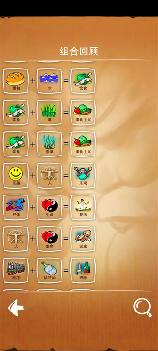 涂鴉上帝無限閃電