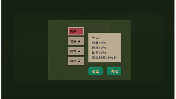 沖鴨原始人內置菜單