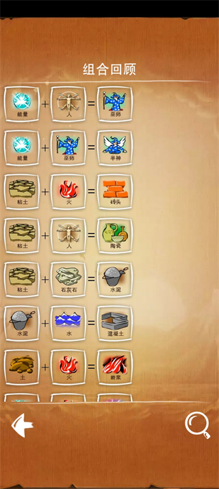 涂鴉上帝無限閃電