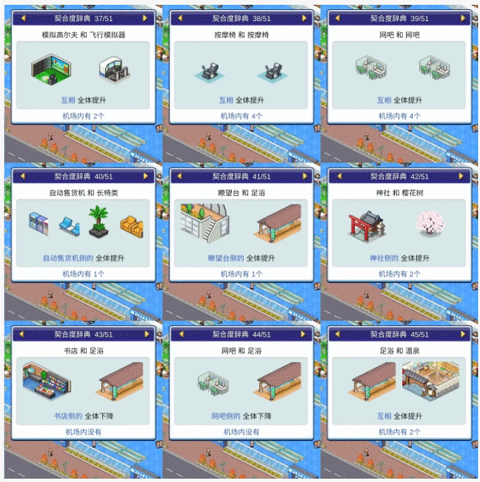 珍寶機場物語無限金幣版