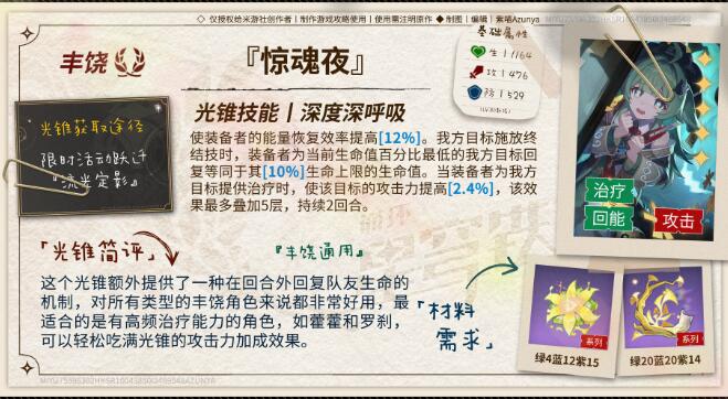 崩壞星穹鐵道加拉赫光錐用什么-崩壞星穹鐵道加拉赫光錐選擇攻略