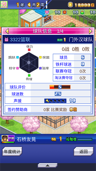 籃球俱樂部物語(yǔ)折相思