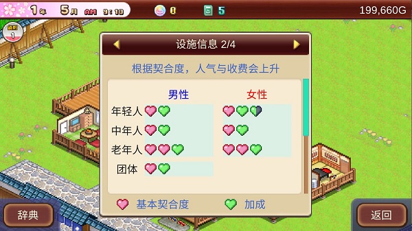 溫泉物語2debug修改版