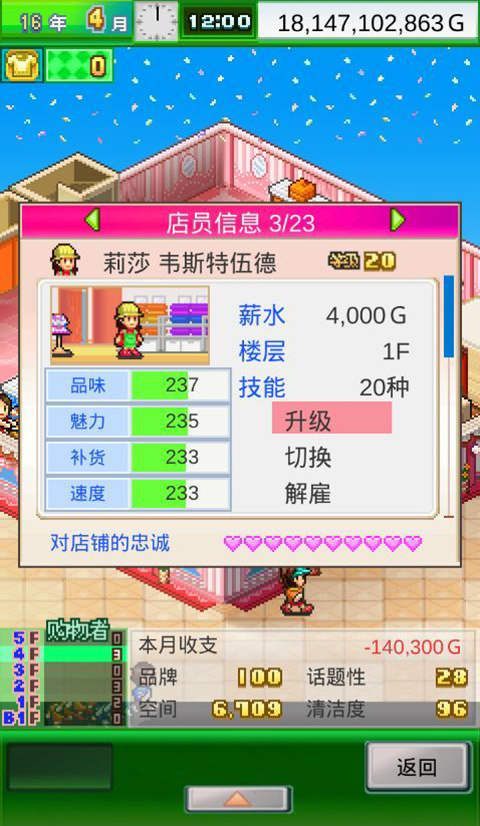 時(shí)尚洋品店物語(yǔ)內(nèi)置菜單版