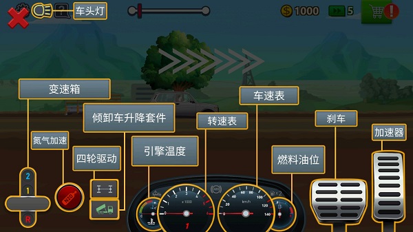 卡車(chē)司機(jī)模擬器無(wú)限金幣版