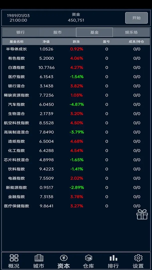 小小集團(tuán)免廣告