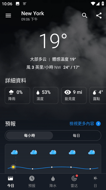 一個天氣