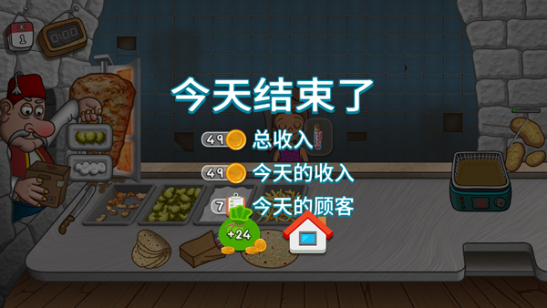 shawarma無限金幣版