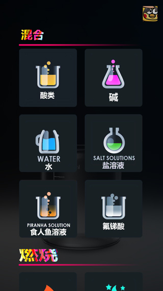 化學實驗室