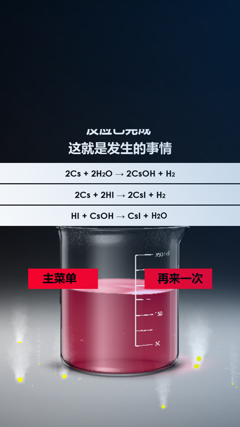 化學實驗室