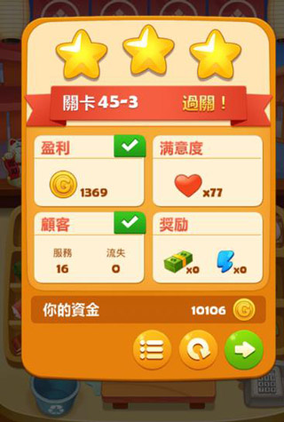 壽司大廚無限金幣版