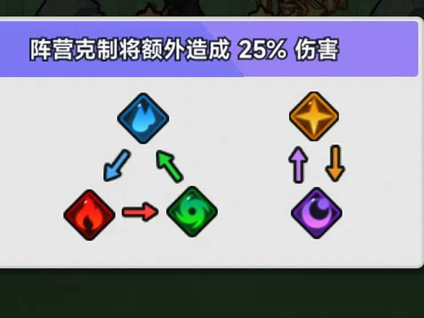 彩色點點戰(zhàn)爭無限疊星版