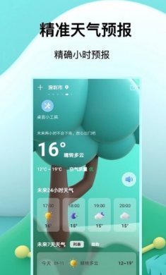 福報天氣預報