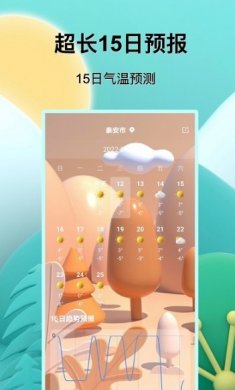 福報天氣預報