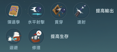 大航海時代傳說手機版