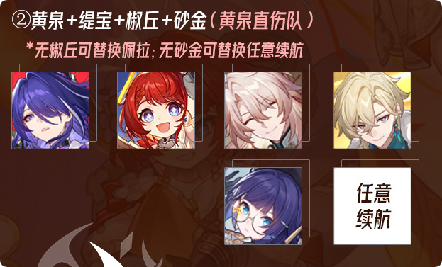 崩壞星穹鐵道緹寶怎么配隊-崩壞星穹鐵道緹寶最佳配隊攻略