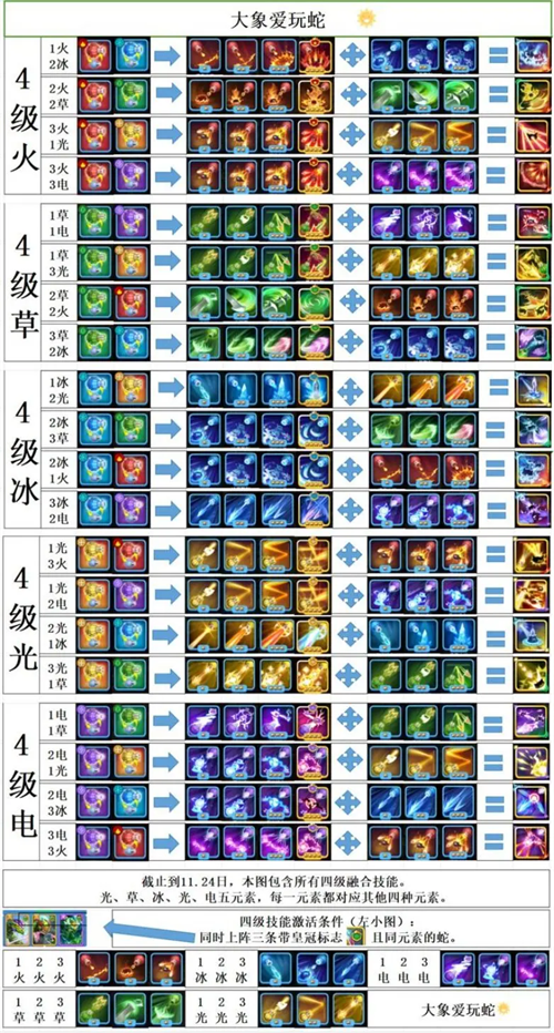 貪吃蛇無盡大作戰MOD內置菜單