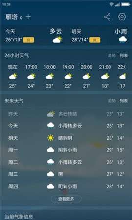 無憂天氣預報