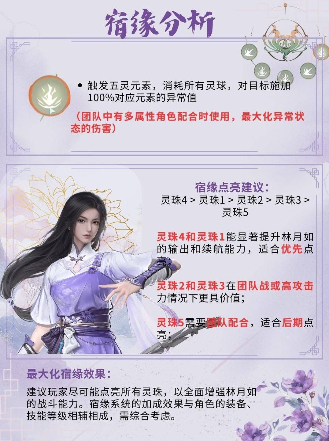 仙劍世界林月如怎么培養-仙劍世界林月如最佳培養攻略