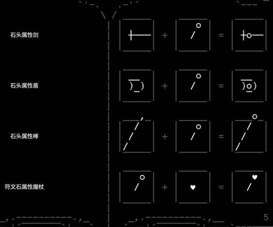 石頭紀(jì)
