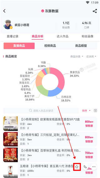 灰豚數(shù)據(jù)直播分析平臺