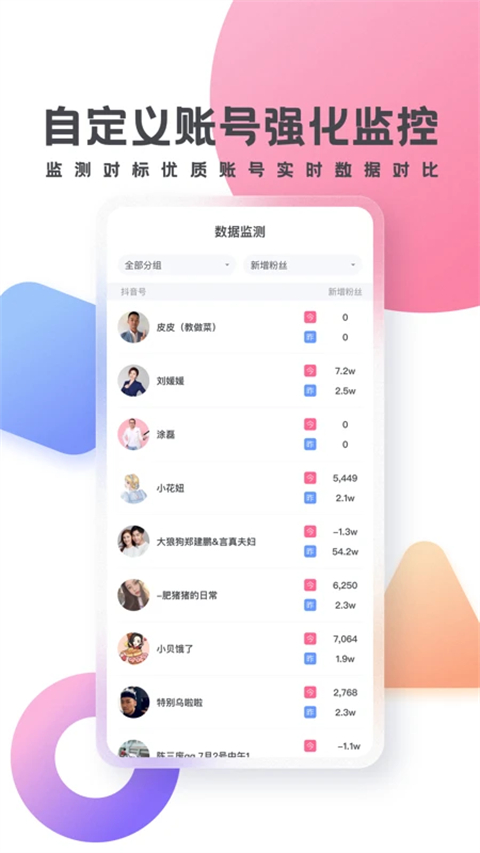 灰豚數(shù)據(jù)直播分析平臺
