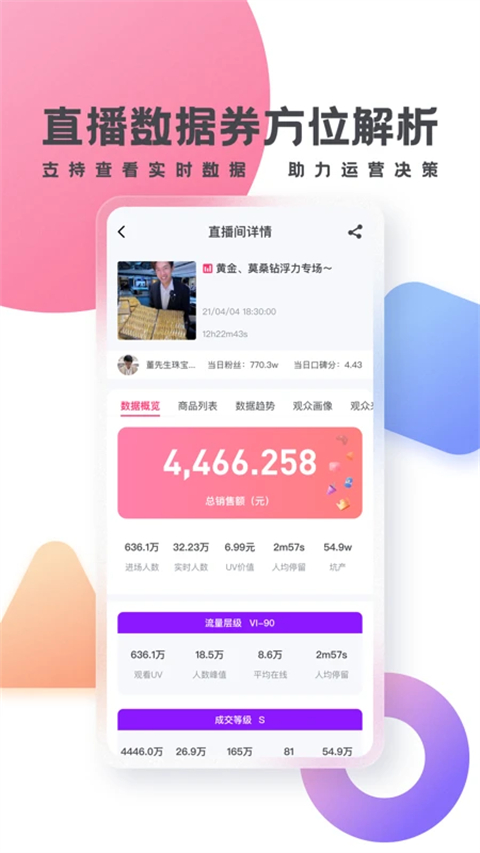 灰豚數(shù)據(jù)直播分析平臺