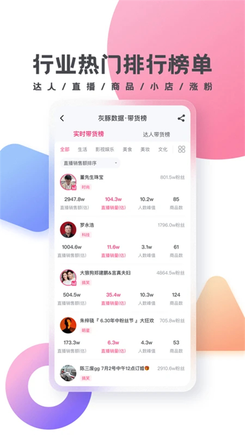 灰豚數(shù)據(jù)直播分析平臺